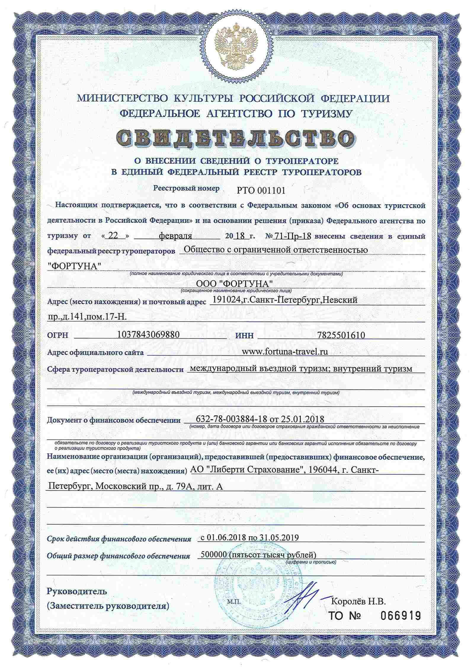 Сертификат- 2019